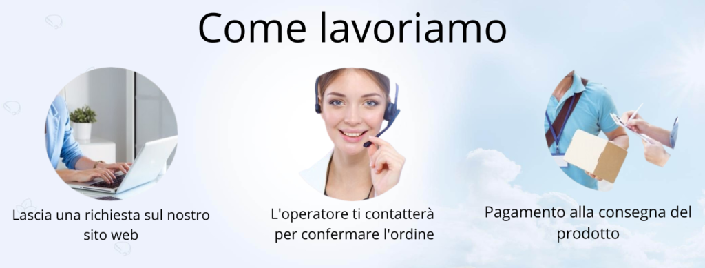 cardiotensive