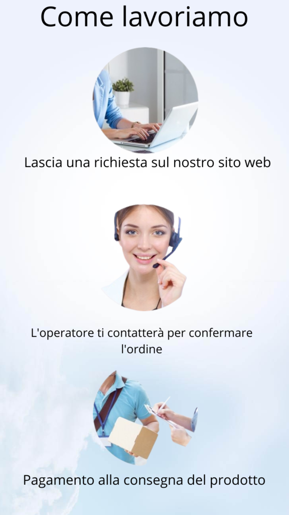 cardiotensive
